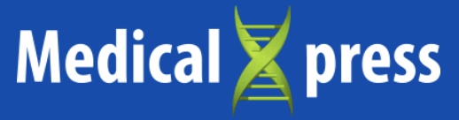 MedicalXpress Logo