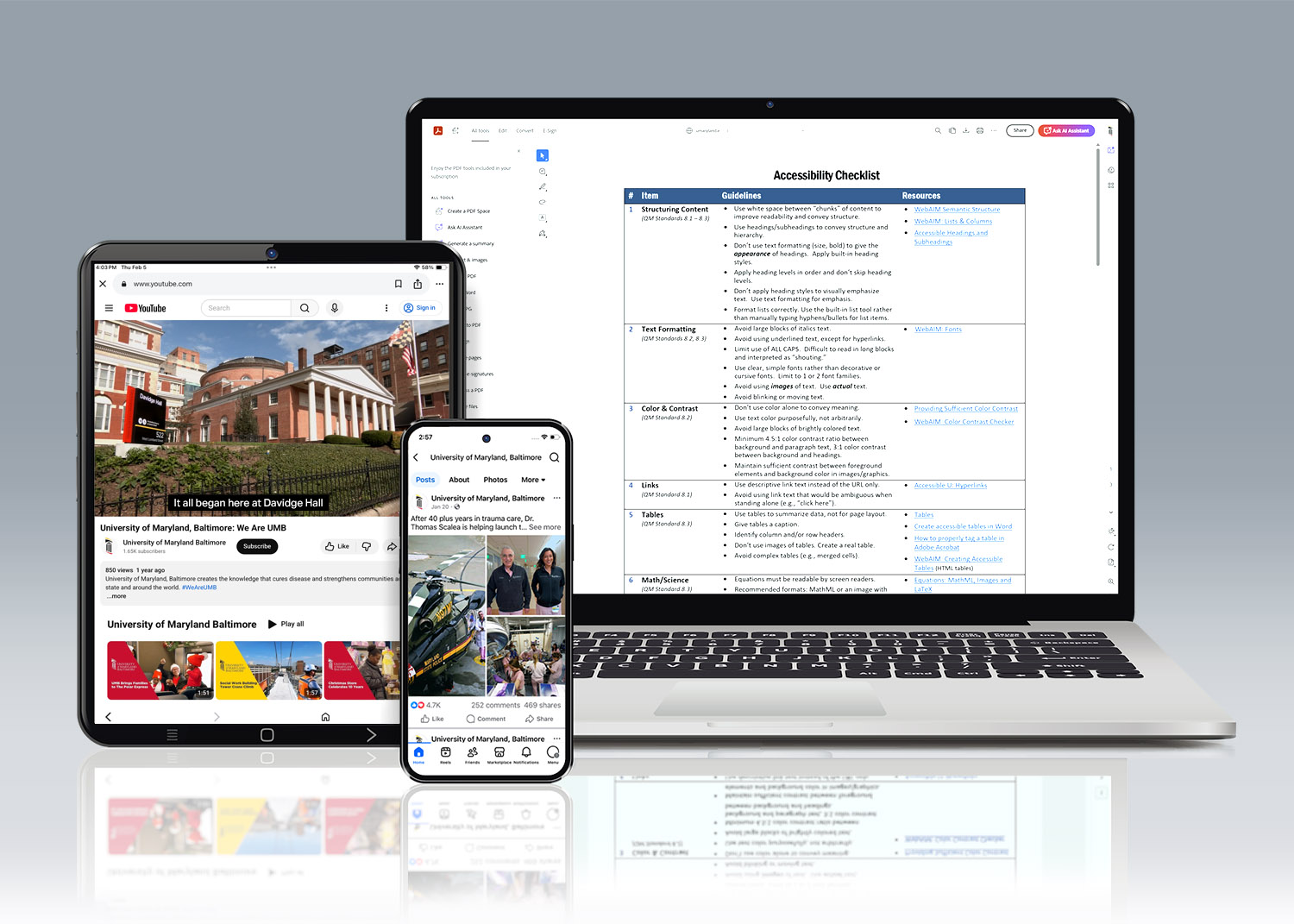 a laptop, tablet and mobile phone show different kinds of media that require ADA compliance