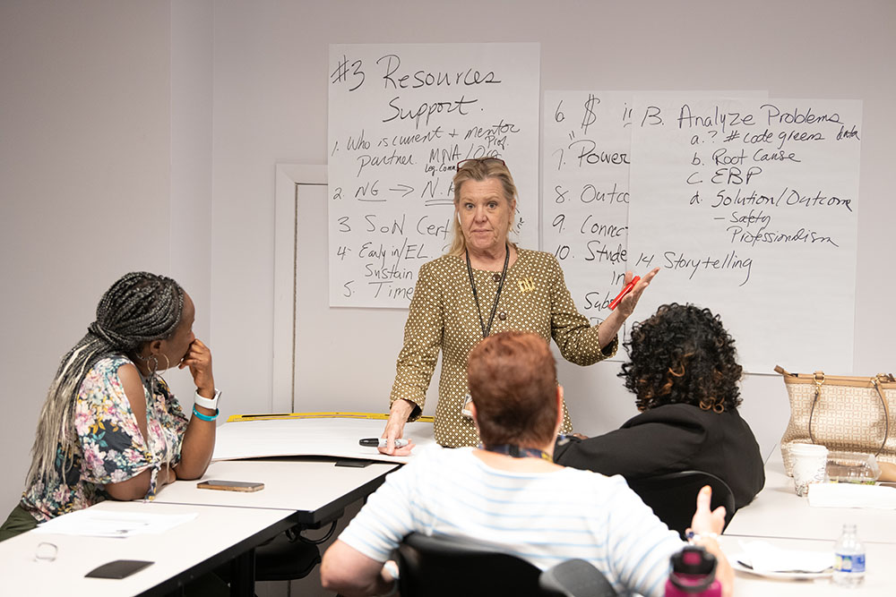 Notes and White board